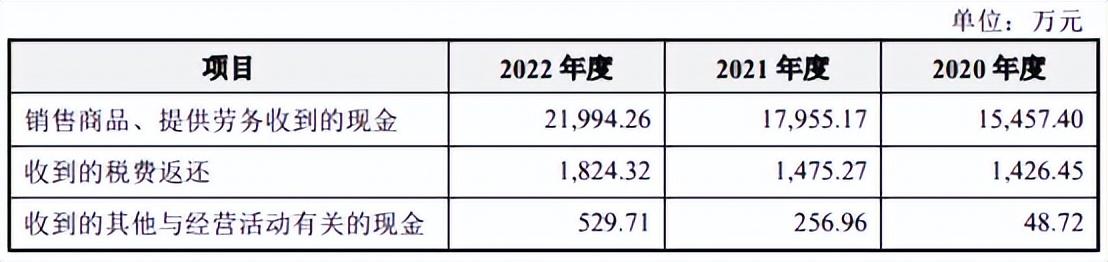 最新分红软件，引领金融投资新时代的先锋工具