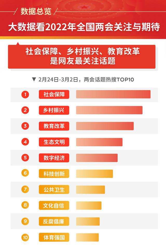 2024新奥精准资料免费大全_数据资料核心关注_升级版14.226.46.208