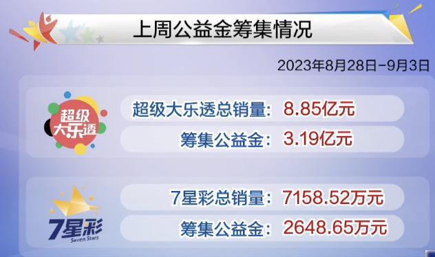 2024年新澳今晚开奖号码_绝对经典灵活解析_至尊版136.231.62.165