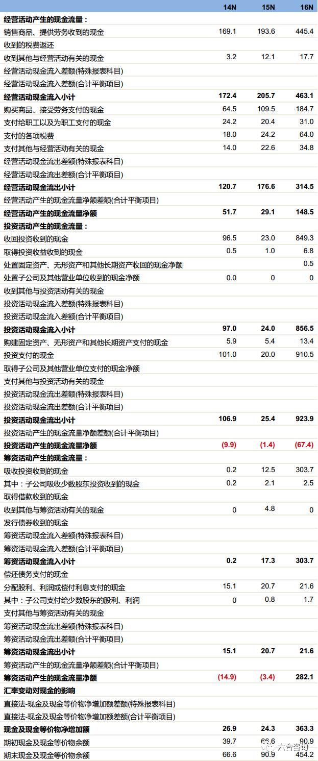 香港6合资料大全查_数据资料解释落实_V252.160.189.19