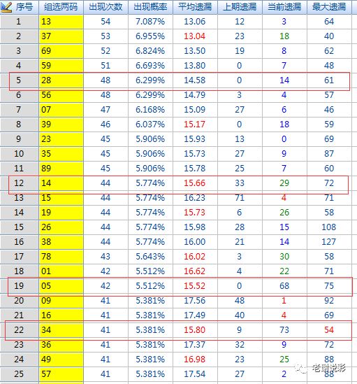 2024年香港港六 彩开奖号码_效率资料灵活解析_至尊版23.172.123.244