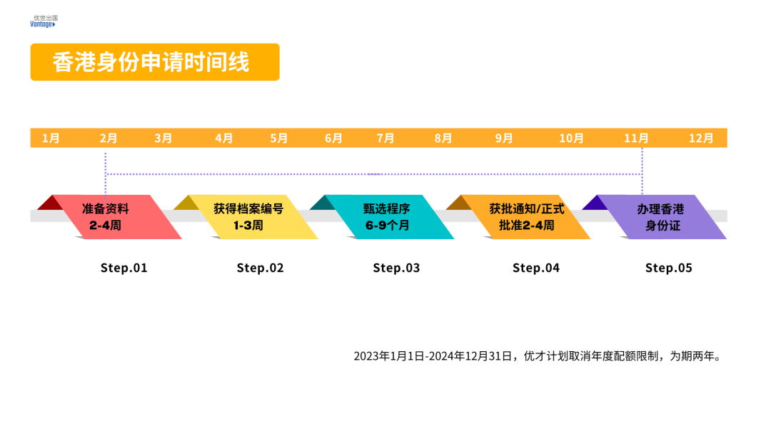 ww香港777766开奖记录_全面解答解析实施_精英版227.179.9.40