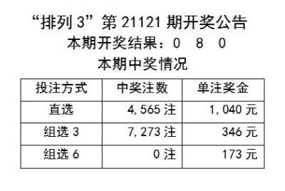 新澳天天开奖资料大全600_最新热门解答落实_iPhone223.156.51.61