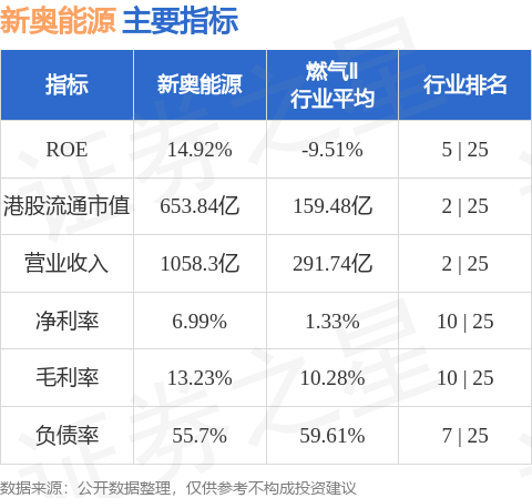 新奥精准资料免费提供630期_最新正品解答落实_iPhone38.17.232.125