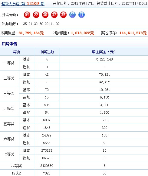 2024澳门六今晚开奖号码_准确资料解释落实_V207.118.234.1