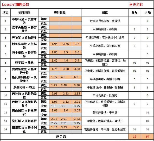 2024年澳彩综合资料大全_动态词语解答落实_iPhone118.40.248.71