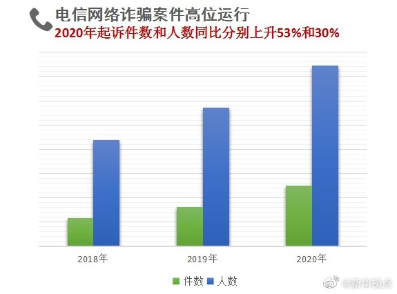 2024新澳门正版精准免费大全_数据资料关注落实_iPad70.123.51.124