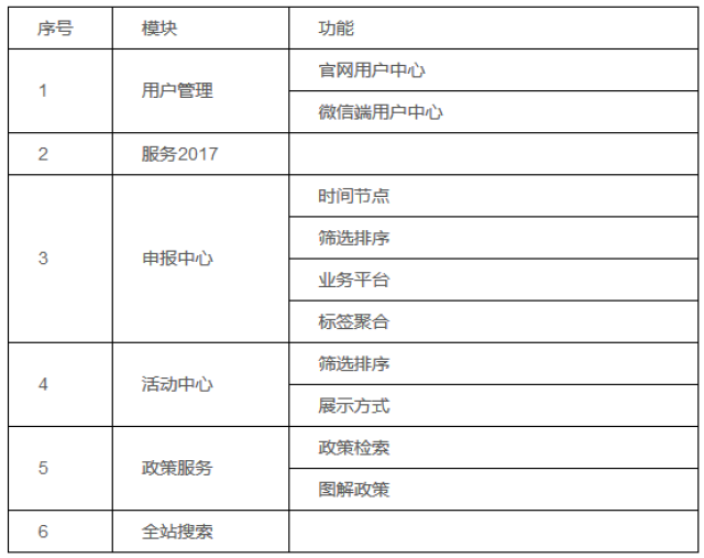 最准一肖一.100%准_最新答案灵活解析_至尊版208.169.91.135