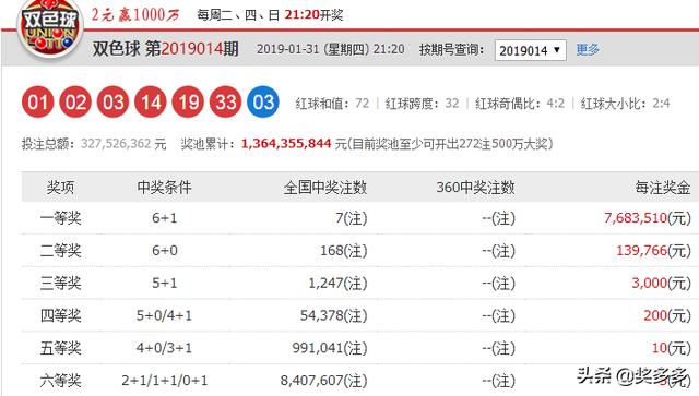 2024澳门六今晚开奖号码_最新正品核心解析106.69.46.136