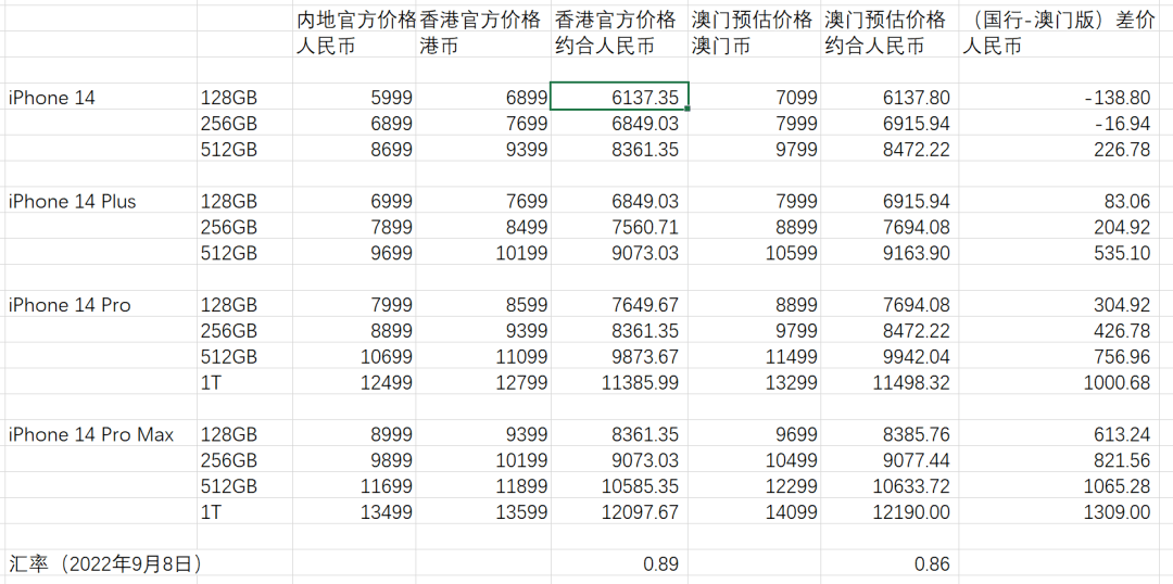 澳门特马今晚开什么码_最新正品解答落实_iPhone173.231.156.135