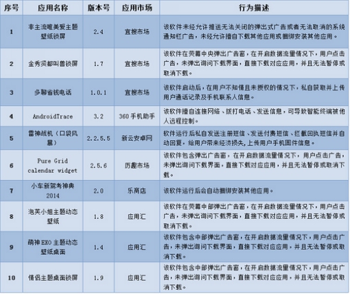 澳门精准一肖一码100%_全面解答核心关注_升级版50.19.14.141