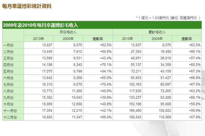 澳门精准免费资料_数据资料解释落实_V147.169.115.71