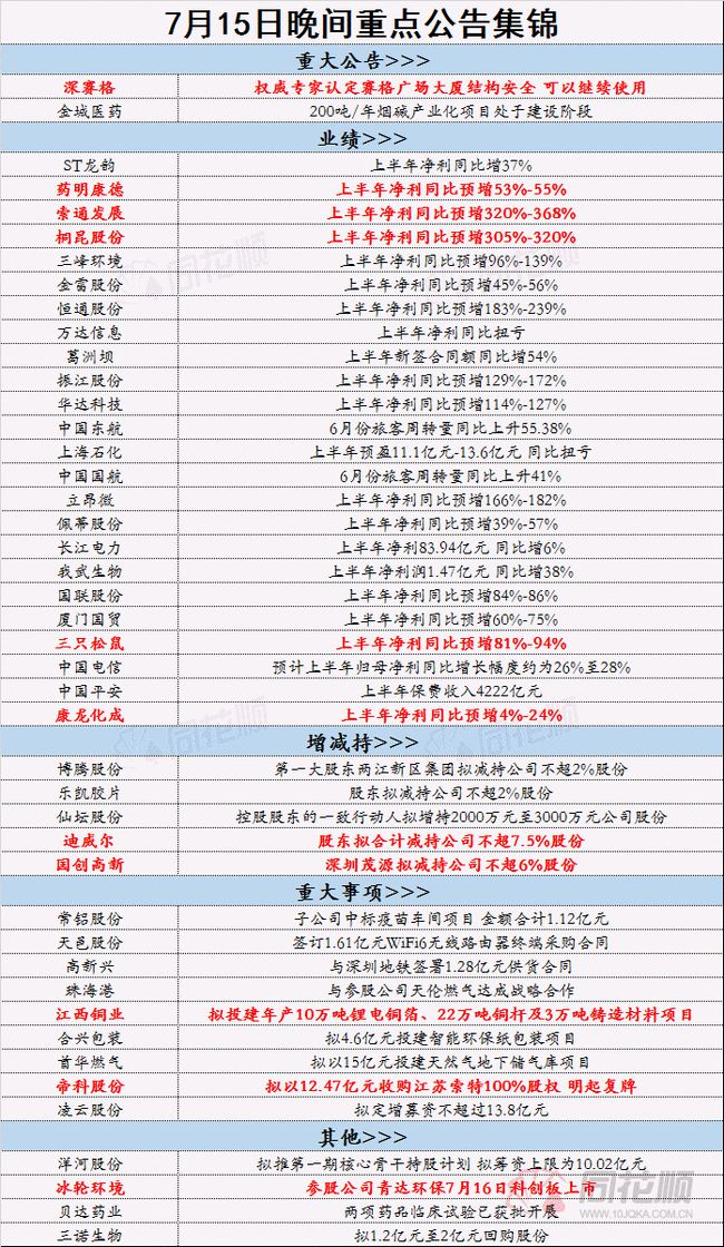 2024年资料免费大全_准确资料解释落实_V16.150.193.84