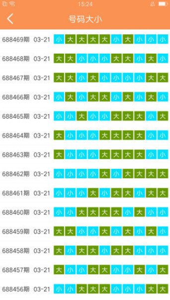 2024澳门天天彩免费正版资料_最新答案可信落实_战略版114.88.150.48