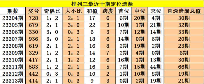 2024新澳开奖结果_效率资料解析实施_精英版191.146.71.127