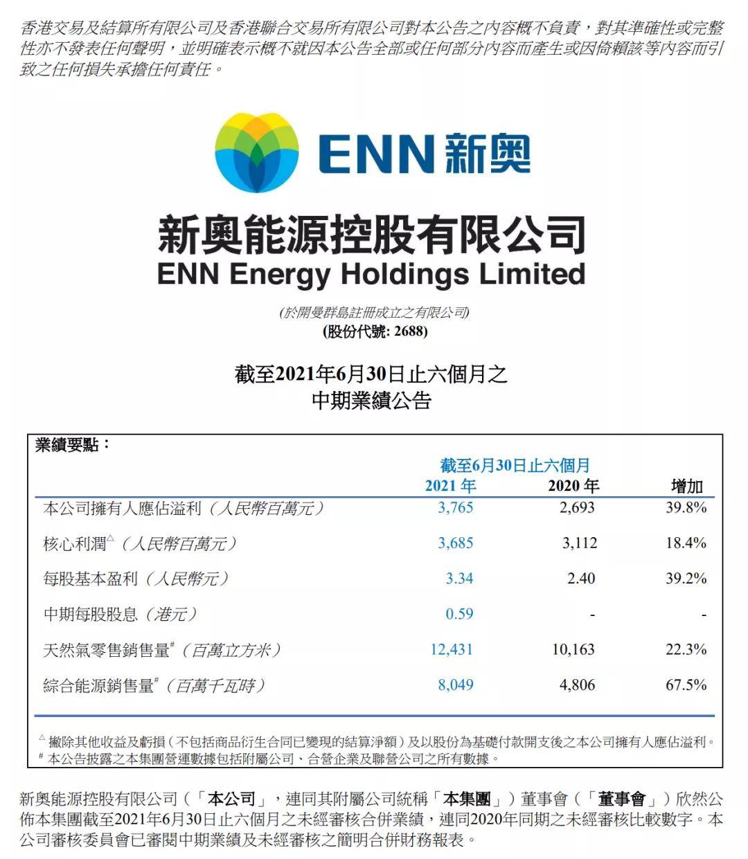 2024新奥免费看的资料_动态词语核心关注_升级版245.205.208.18