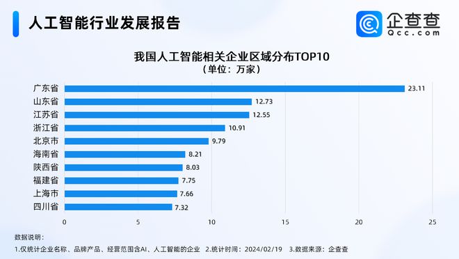 广东八二站资料_数据资料解剖落实_尊贵版99.60.153.20