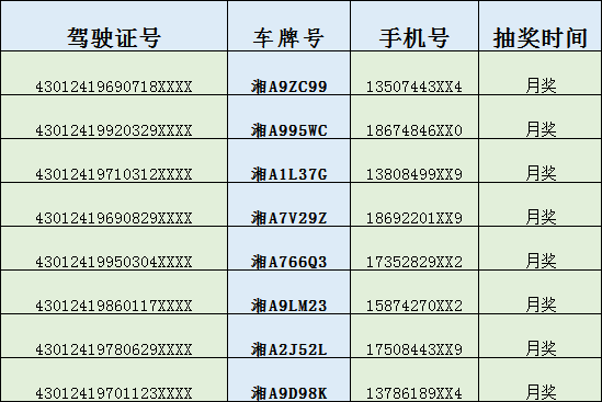 7777788888新澳门开奖结果_最新热门解答落实_iPhone30.142.56.105