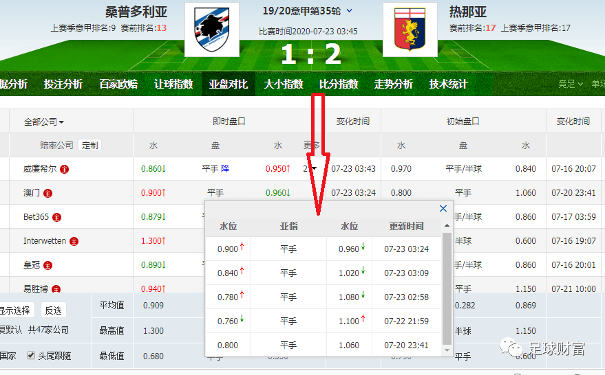 2024年新澳门夭夭好彩最快开奖结果_最新热门核心解析221.141.109.224