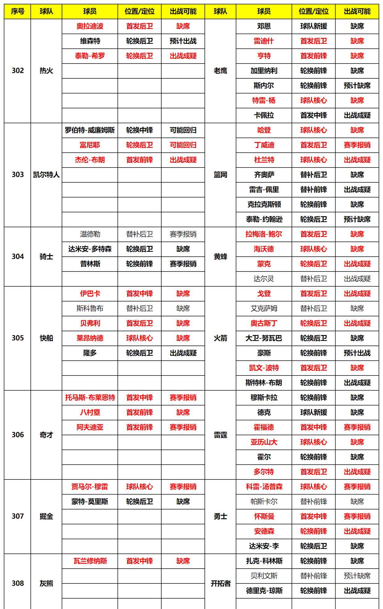 2024新奥正版资料免费大全_最新答案含义落实_精简版185.203.36.19