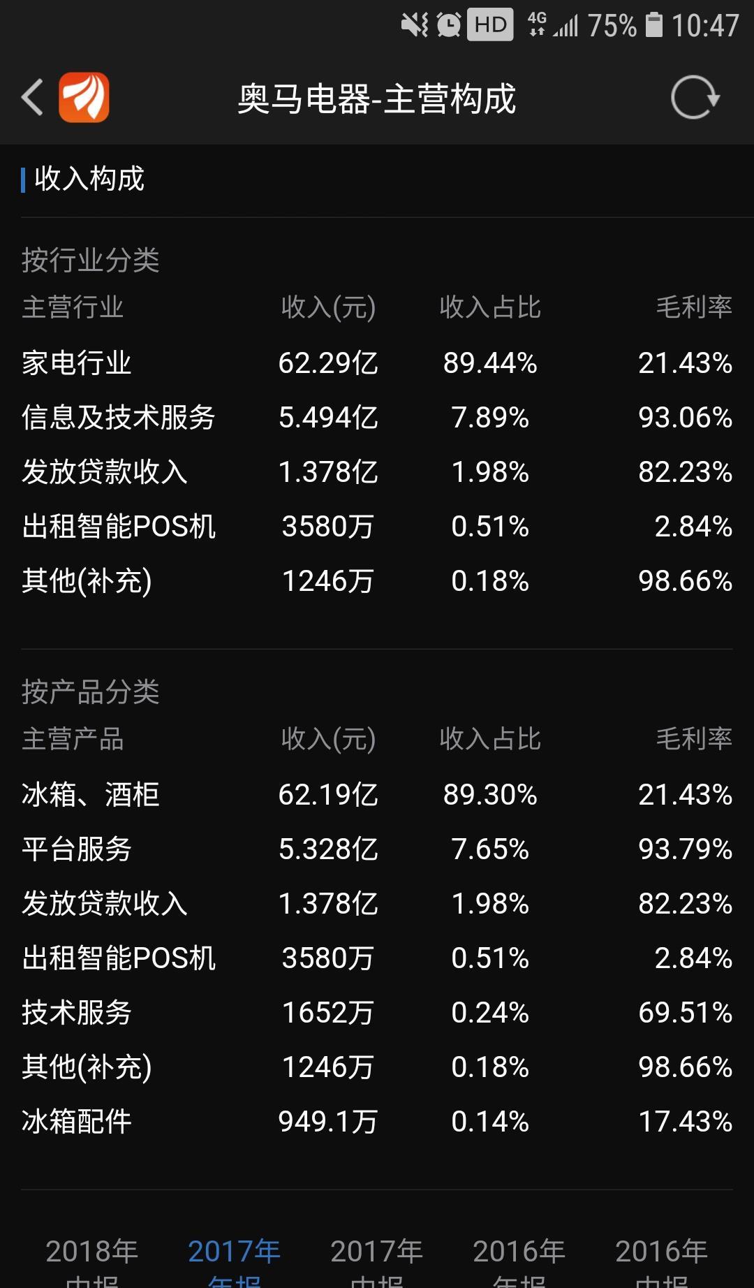 2024最新奥马资料_效率资料核心解析69.169.27.123