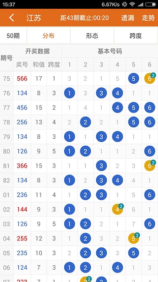 2024年天天彩精准资料_决策资料解释定义_iso235.238.145.218