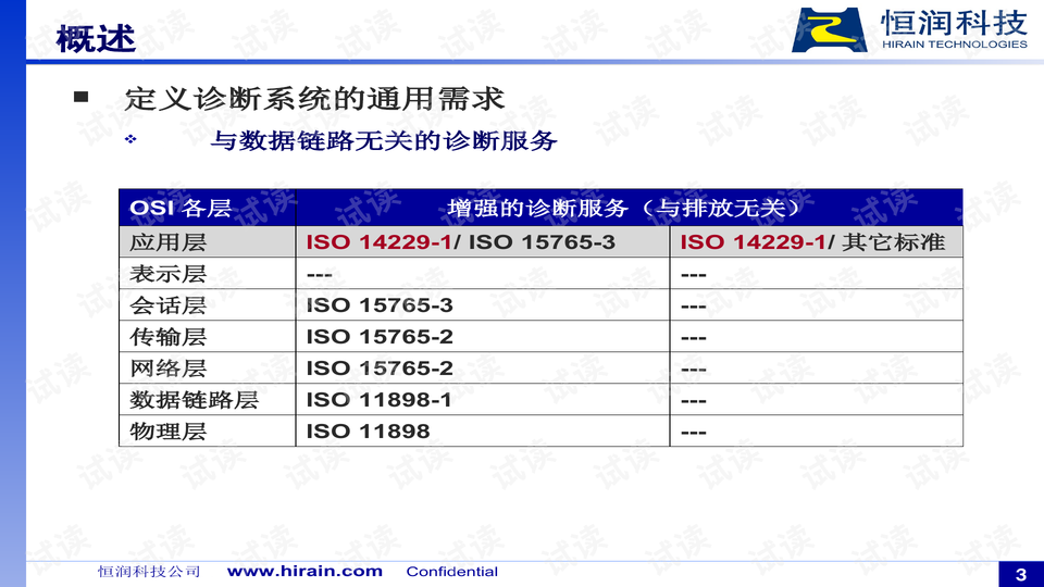 澳门资料 第7页