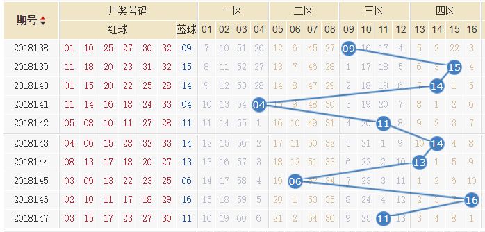 新澳门彩历史开奖记录走势图香港_最新核心解释定义_iso98.102.55.145