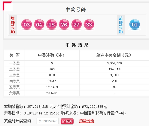 王中王王中王免费资料一_数据资料含义落实_精简版122.48.193.41