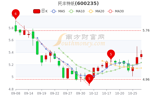 新澳门今晚开特马开奖2024年_最新核心理解落实_bbs194.24.125.199