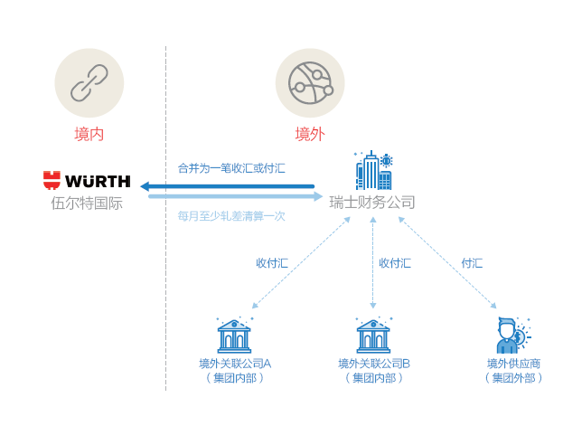 2024新奥正规免费资料大全_时代资料灵活解析_至尊版109.179.46.193