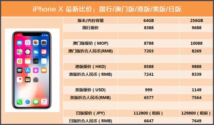 澳门2024正版资料大全完整版_最新正品解答落实_iPhone9.5.94.227