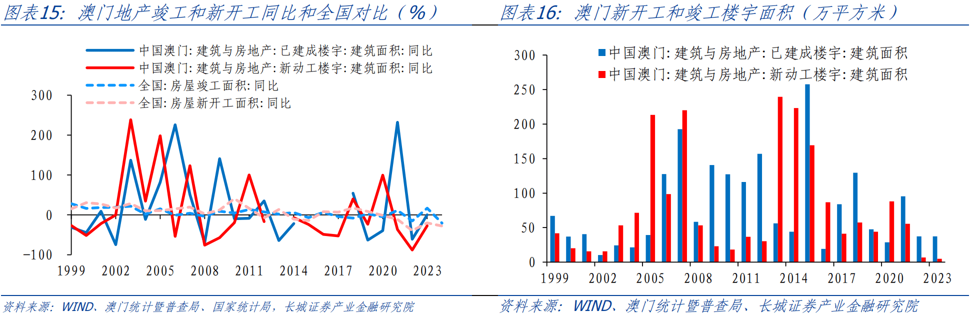 老澳门开奖结果2024开奖记录_数据资料理解落实_bbs49.72.26.30