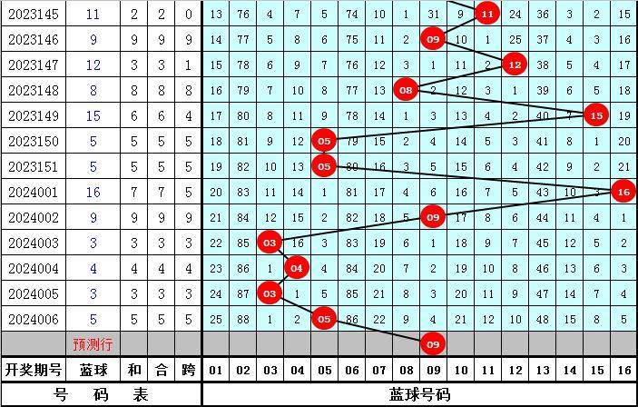 2004年一肖一码一中_数据资料核心解析206.114.40.166