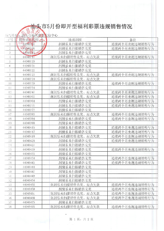 集装修设计 第62页