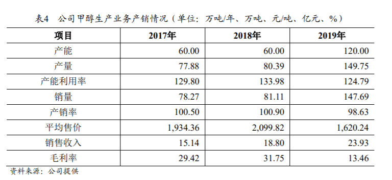 新奥彩资料免费全公开_数据资料动态解析_vip42.109.110.134