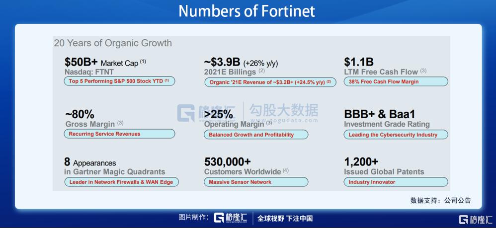 2024全年資料免費大全