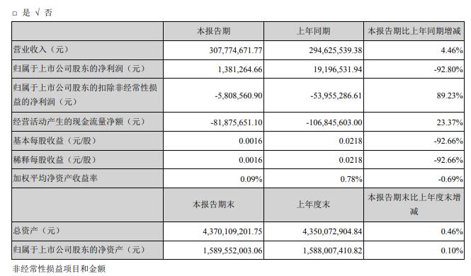 2024全年資料免費大全優勢?_决策资料核心落实_BT43.160.18.193