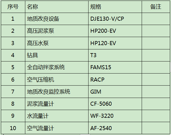 2024澳门天天开好彩大全app_效率资料解剖落实_尊贵版32.145.202.134