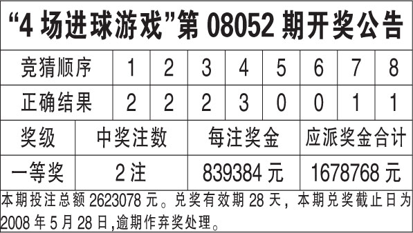 新澳天天开奖资料大全下载安装_动态词语灵活解析_至尊版197.201.215.226