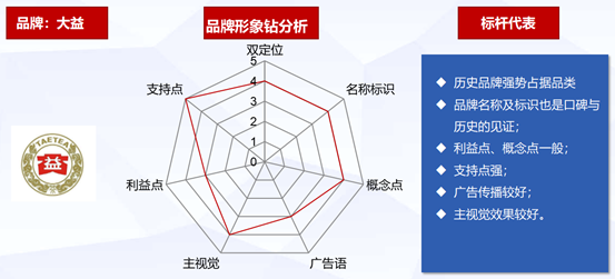 战略版（可能是某种特定领域的战略分析或预测）