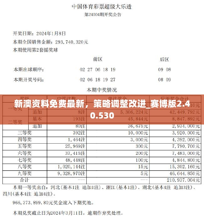 新澳门原料资料解答落实