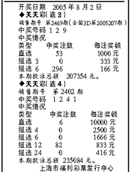 2o24年天天彩澳门天天彩_最新答案灵活解析_至尊版211.213.232.64