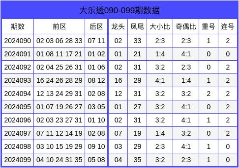 2024年新澳今晚开奖号码_最新正品核心解析120.91.137.131