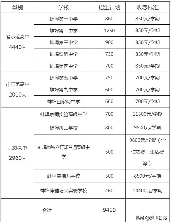 2024年澳门开奖结果_准确资料含义落实_精简版29.212.199.206