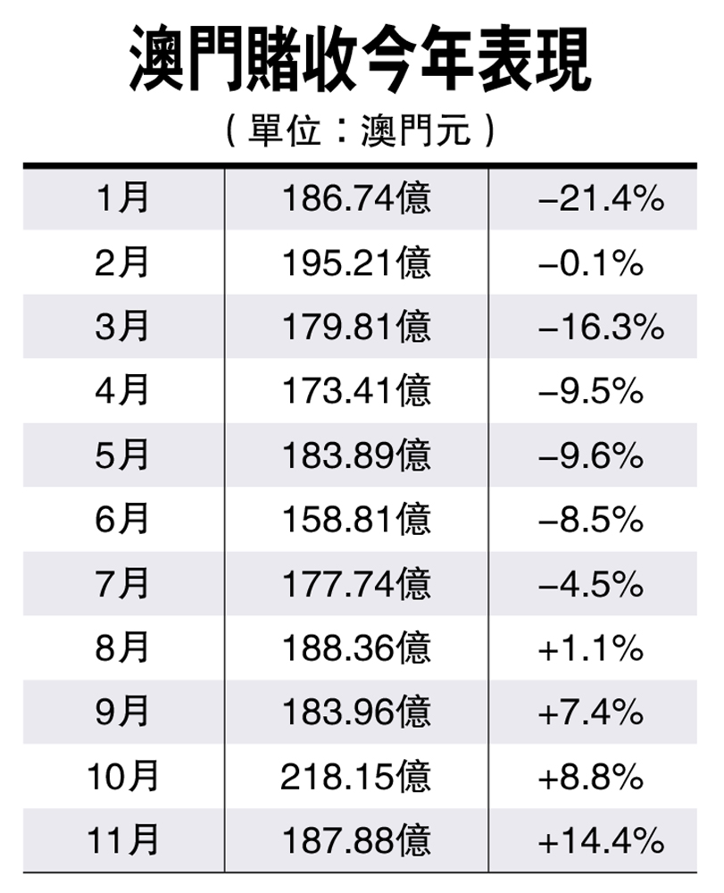 决策资料理解落实（或违法犯罪问题）