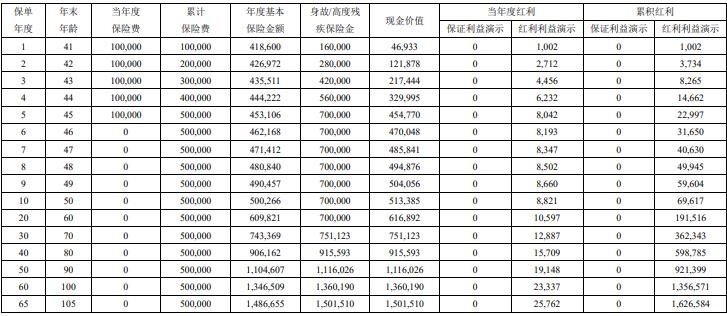 2024年全年資料免費大全優勢_时代资料灵活解析_至尊版146.231.76.221