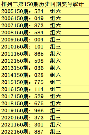 2024澳门天天开好彩大全开奖记录走势图_准确资料动态解析_vip69.166.193.198