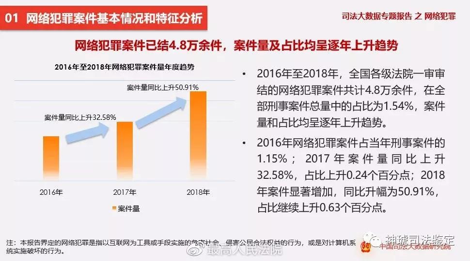 新澳天天开奖资料大全105_数据资料可信落实_战略版249.57.152.11