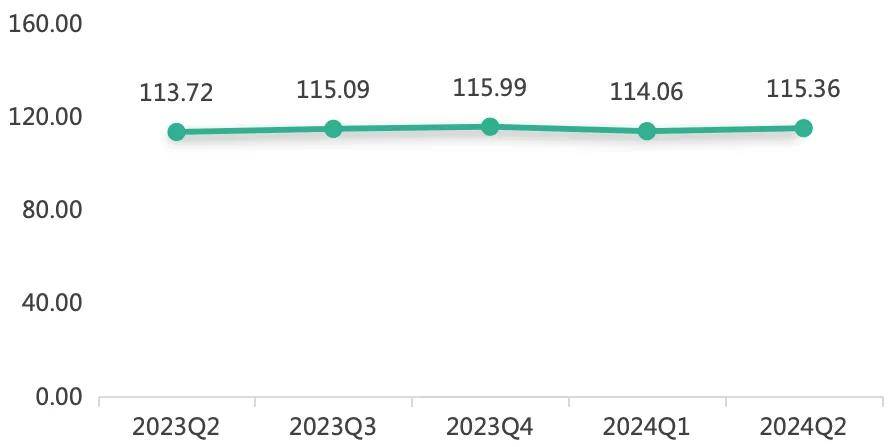 2024澳门今天晚上开什么生肖_准确资料理解落实_bbs115.45.15.35